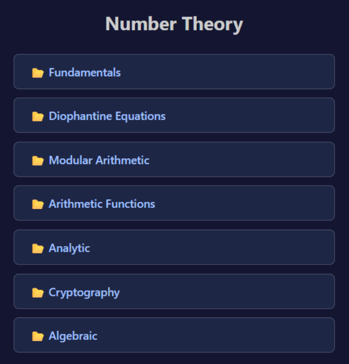Preview of the sub-category folders for the number theory category